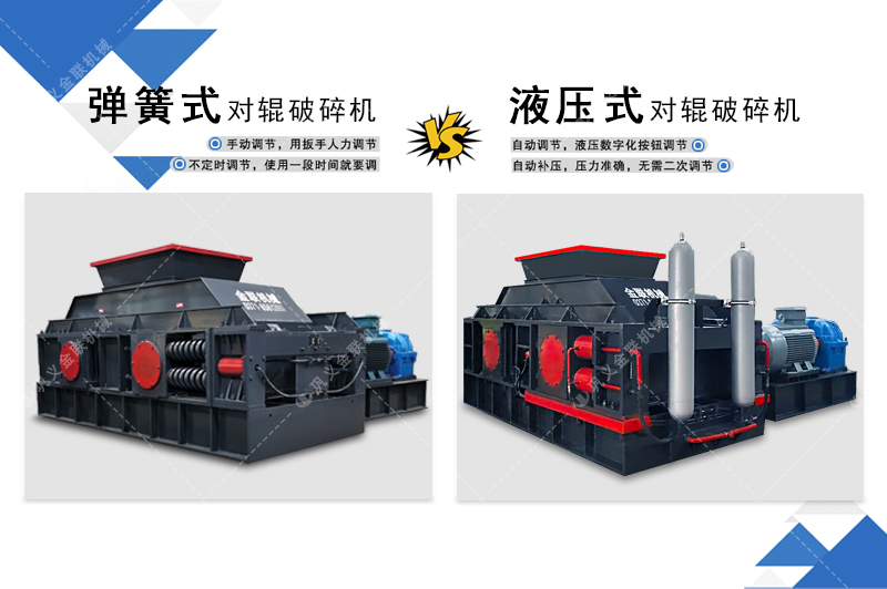 全自動液壓對輥制砂機(jī)-全液壓輥式制砂機(jī)價格-自動補(bǔ)壓-一次調(diào)節(jié)終身使用