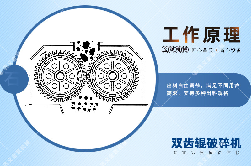 雙齒輥破碎機(jī)-狼牙齒輥破碎機(jī)價格-齒輥式破碎機(jī)圖片/視頻/原理型號