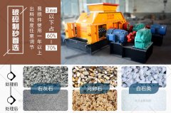 大型河卵石制砂機設備有哪些型號可選，價格是多少？