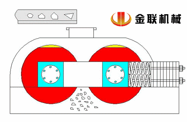 對(duì)輥式破碎機(jī)工作原理