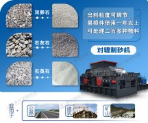 中型河卵石制砂機的時產量是多少，是怎么工作的？